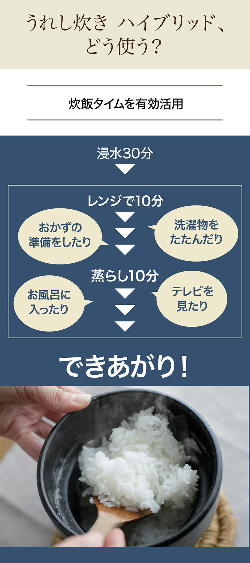 IWANO Ureshidaki Hybrid Rice Cooker — Product photo 16