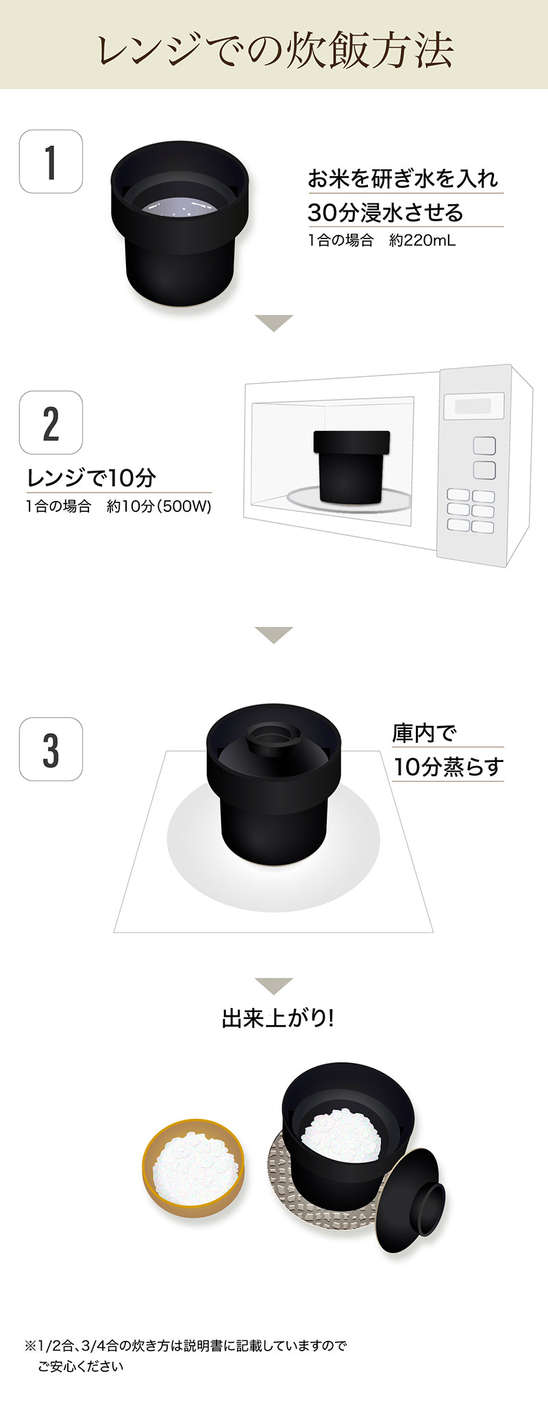 IWANO Ureshidaki Hybrid Rice Cooker — Product photo 20