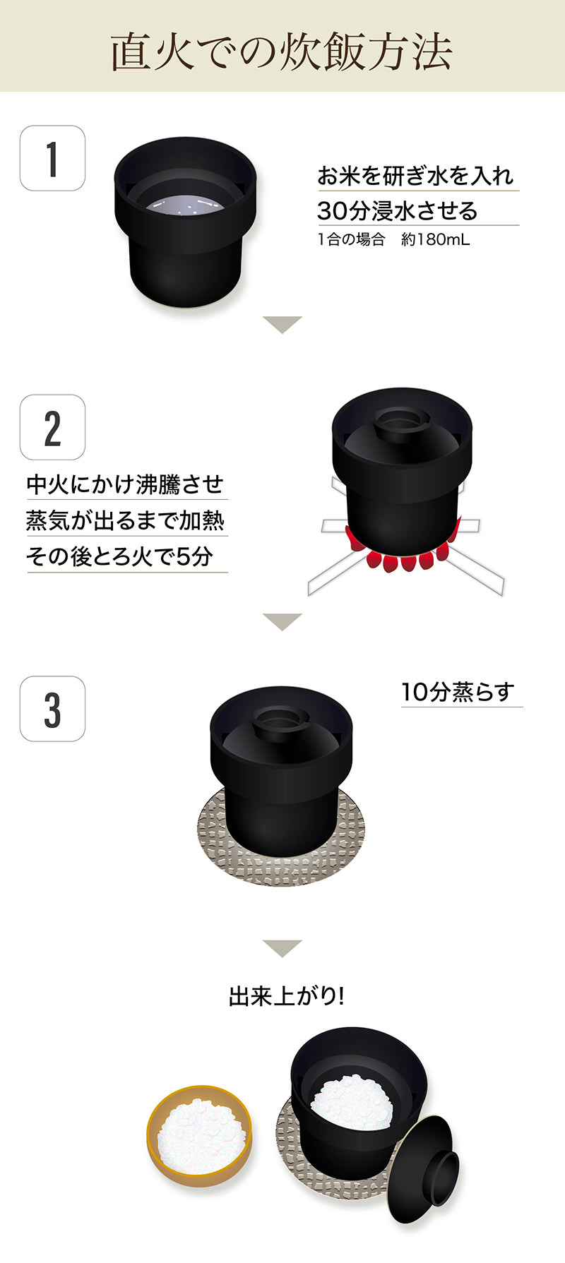 IWANO Ureshidaki Hybrid Rice Cooker — Product photo 21