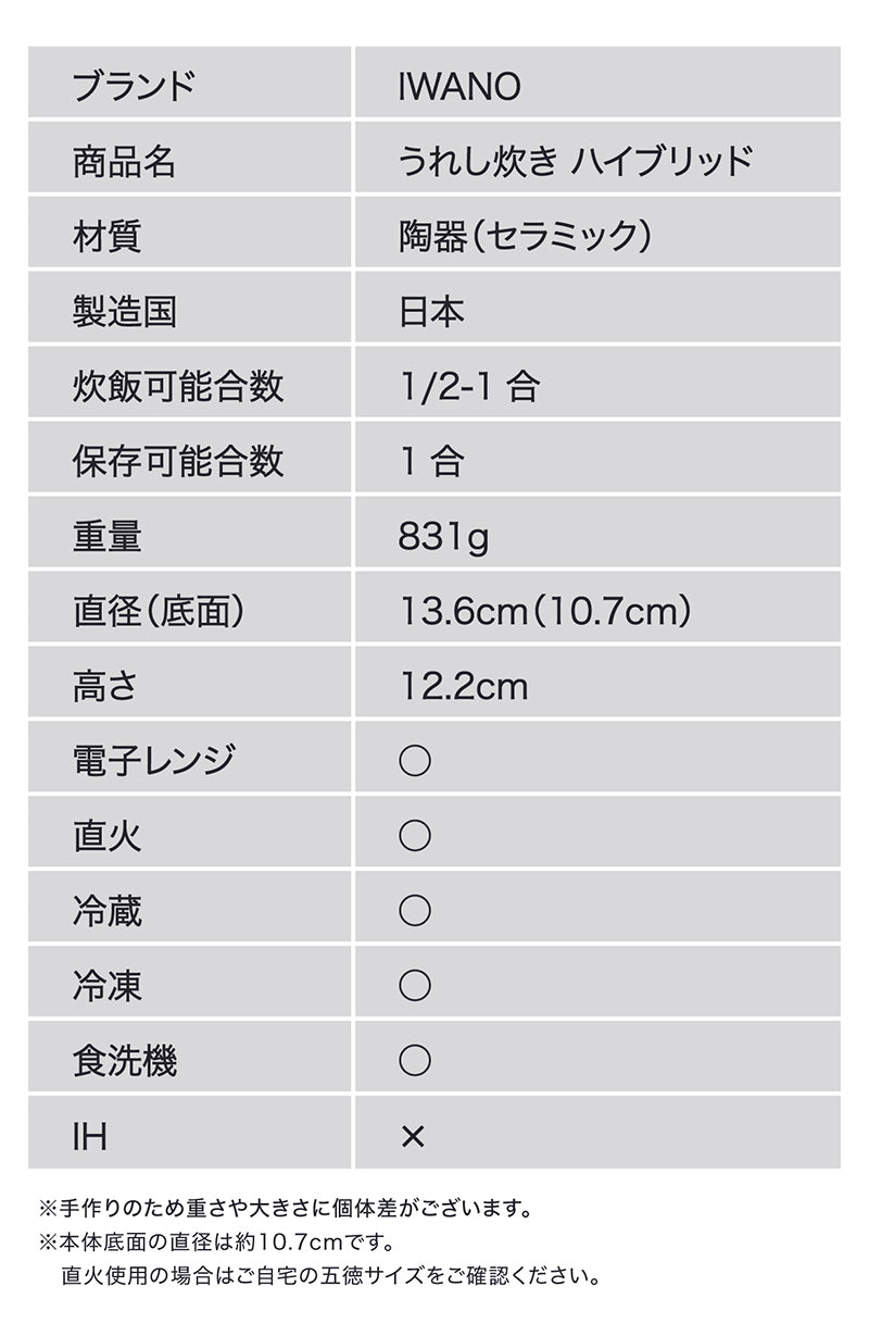 IWANO Ureshidaki Hybrid Rice Cooker — Product photo 27